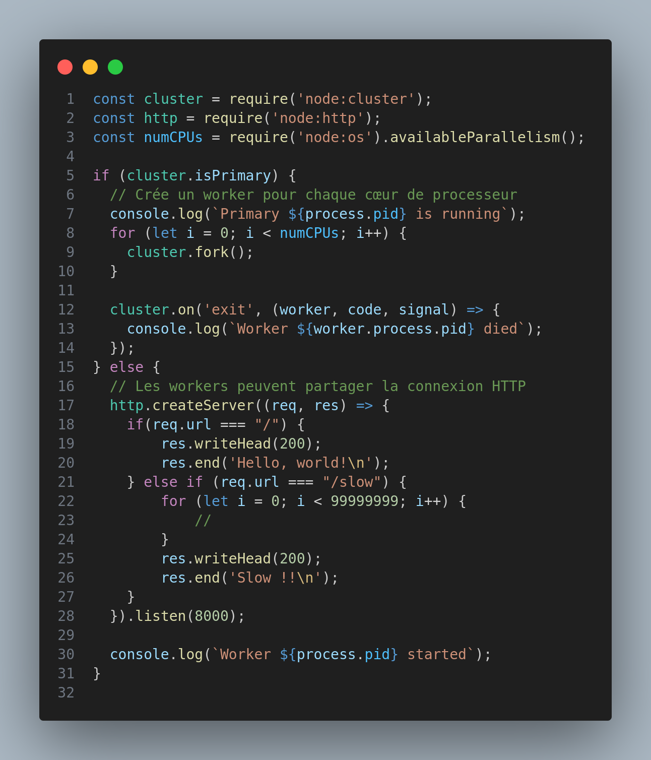 Cluster module NodeJS